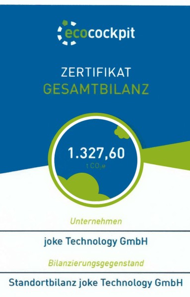 ecocockpit_Zertifikat_Gesamtbilanz_2024_1